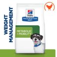 Hill’s Prescription Diet Metabolic Mini Weight Management για Σκύλους με Κοτόπουλο