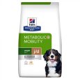 Hill’s Prescription Diet Metabolic + Mobility Weight + Joint Care για Σκύλους με Κοτόπουλο