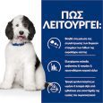 Hill’s Prescription Diet c/d Multicare Urinary Care για Σκύλους με Κοτόπουλο